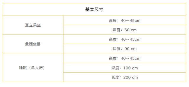 不会用飘窗，才嫌鸡肋！逆天用法变身椅子、书柜、办公桌，实用