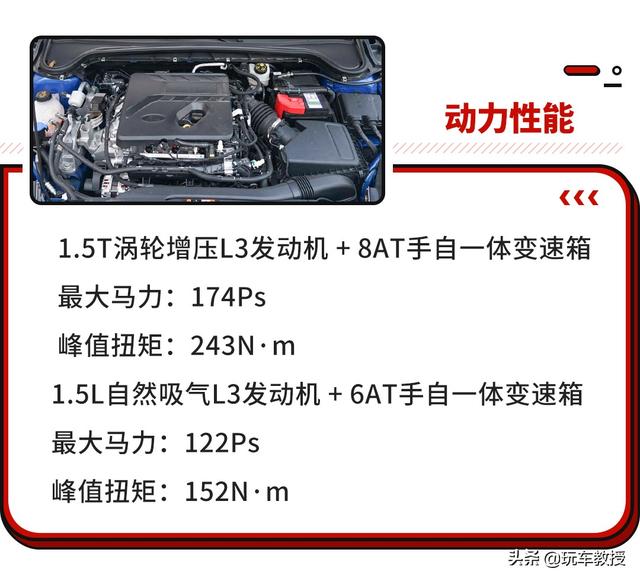 9.38万起买家轿，这几款能让年轻人情难自禁