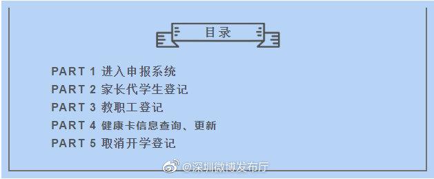 光明网|返园必申报！幼儿园师生健康信息申报开始了