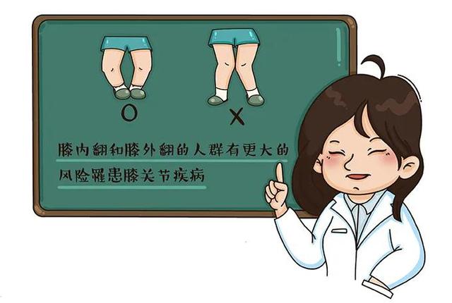 11个折磨你关节的重要因素，“内外因”大剖析