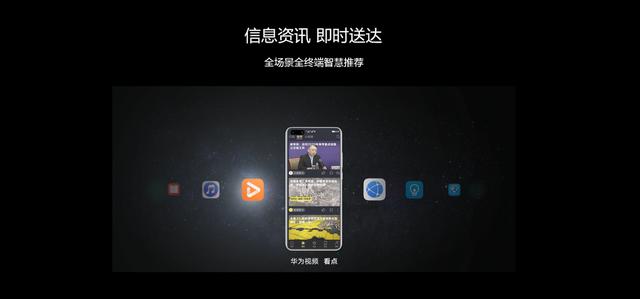 「中国日报网」新鲜资讯智慧直达！华为终端云服务为P40系列带来全场景内容资讯服务