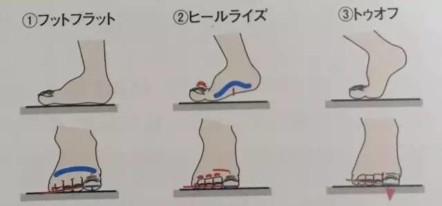 超级宝妈|寒从脚起 夏天也要穿袜子?百年鞋厂建议孩子10岁前尽量不穿鞋