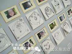 你的育儿经▲主题活动 | 从头玩到脚~！100个区角活动灵感，玩转“我的身体”