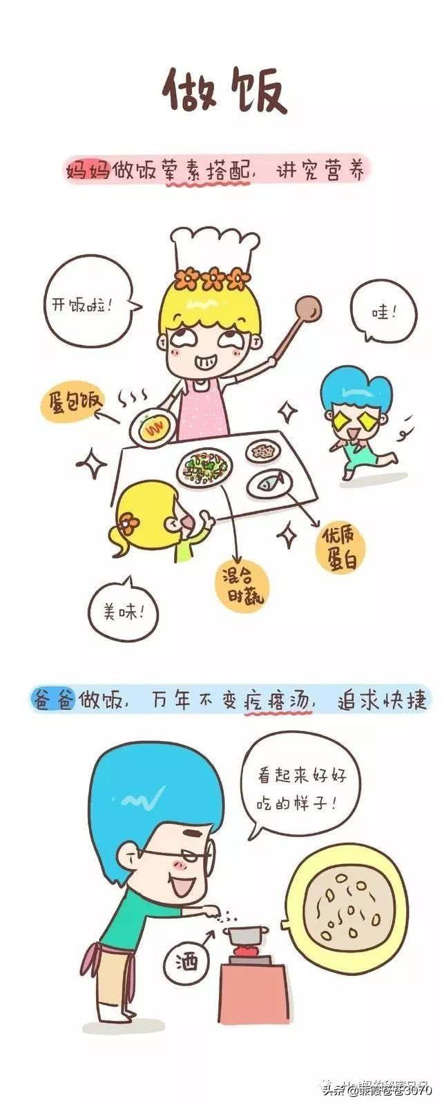 「超级宝妈」爸爸带娃VS妈妈带娃，有你家那一款吗？