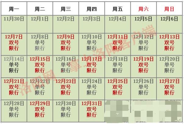 限行！7日起洛阳单双号限行！「附限行日历」