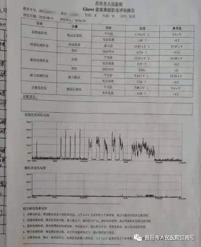 盆底康复有奇招——神奇的“磁电联合”