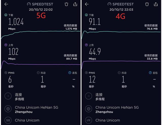 1199元到手realme真我Q2评测：性价比新王名不虚传