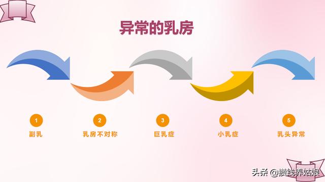 「超级宝妈」产后缺乳怎么办？