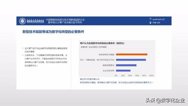 「重磅资料」中国云计算产业发展与应用白皮书