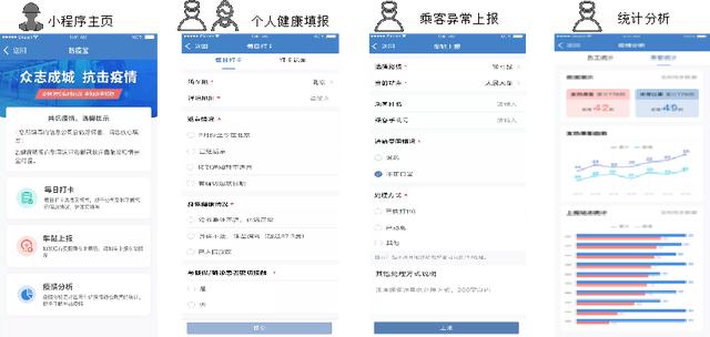 [新华网客户端]北京地铁联合腾讯云打造“地铁防疫宝”小程序