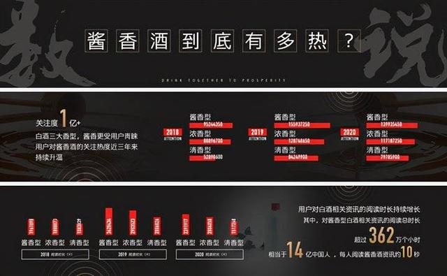 百家媒体齐聚茅台镇，探寻酱酒品质密码