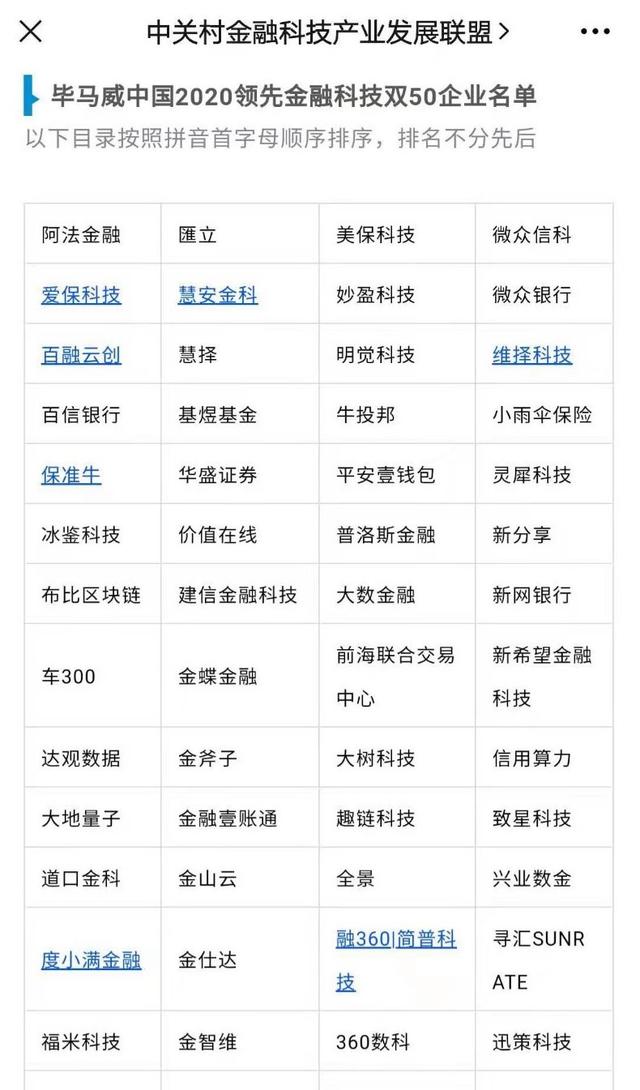 金融|融360、度小满等入围毕马威50强榜单 中关村金融科技产业发展联盟发文祝贺