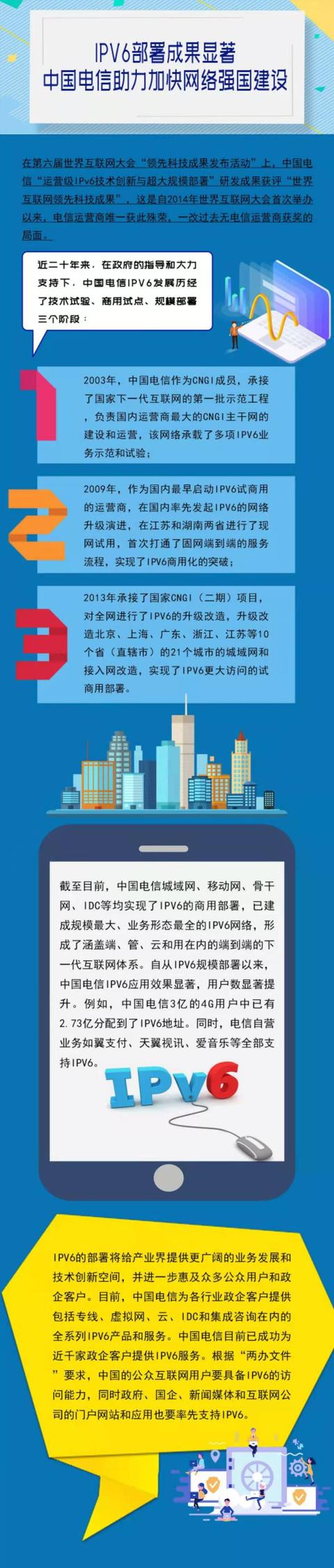 信息|IPV6部署成果显著　中国电信助力加快网络强国建设