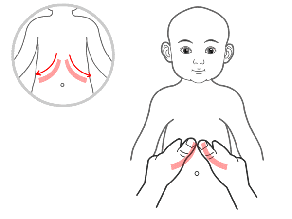 超级宝妈|小儿推拿李波：儿推泰斗张素芳教授小儿腹胀（肠胀气）推拿医案