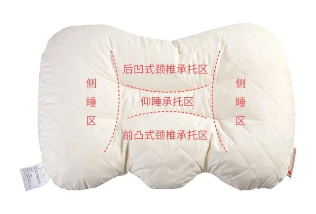 果儿养生：「私人订制」的儿童枕头，也太厉害了吧
