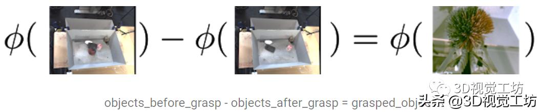 一文带你了解基于视觉的机器人抓取自学习