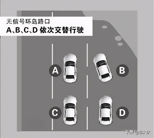 到底“谁让谁”？8种开车让行规则，你都清楚吗？