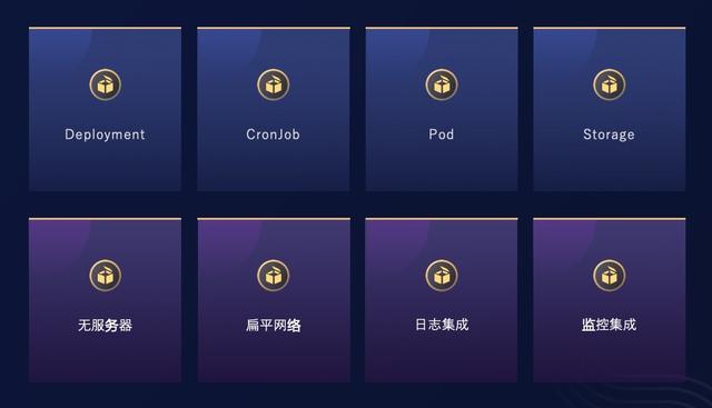 Kubernetes 复杂吗？可以不复杂