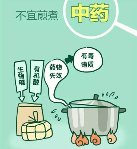 紧急提醒：小心这种碗筷！家里还在用的，赶紧换掉！