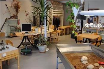 你的育儿经|让环境成为第三位老师:瑞吉欧环创的8大特性全图展示