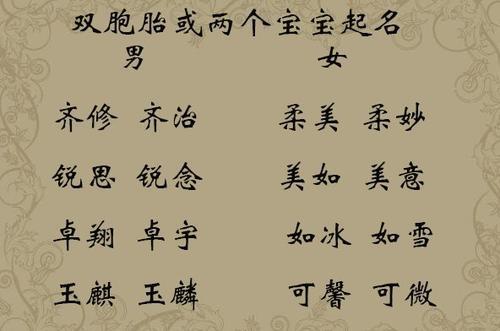 【你的育儿经】爸爸给宝宝取名“姜奈”，上户口人员打错名，爸爸看完后一直夸