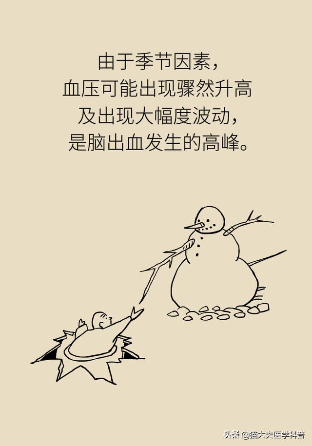 3小时来了7个脑出血患者！预防脑出血注意这8个信号