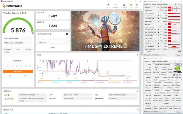 果然比RTX 2080s要强！RTX 3060 Ti首发评测：第一款买得起的安培显卡