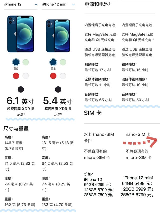 新品iPhone12价格/各型号区别对比！