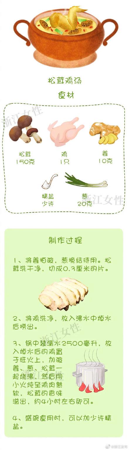 养生汤|教你六道汤的做法，过个温润暖冬