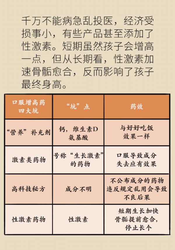 供稿|想要孩子长高个，专家给你来支招