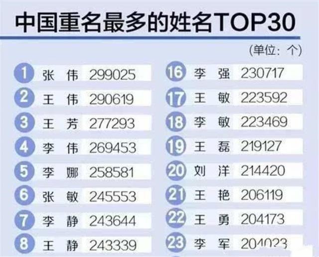 超级宝妈|给孩子取名“男不带天,女不带仙”?不是迷信,看完你就懂了