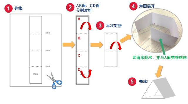 日历|宅家一起做！“牛”日历、“牛”贺卡