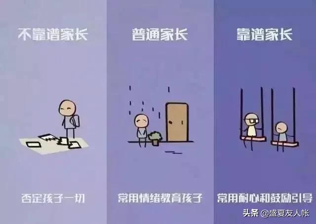 你的育儿经■10幅图揭秘可靠父母VS不可靠父母较大的差别，你是哪一种？