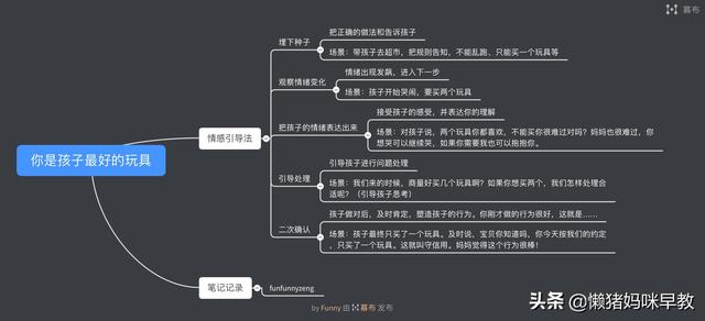 你的育儿经：假期养娃鸡飞狗跳，这5个方法你用对了吗？
