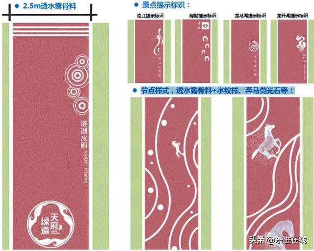 我是一只喵|10亿！简州新城“石盘”古镇城市更新项目