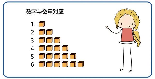 [你的育儿经]这么算10以内加减法，你可能比你家娃还痛苦