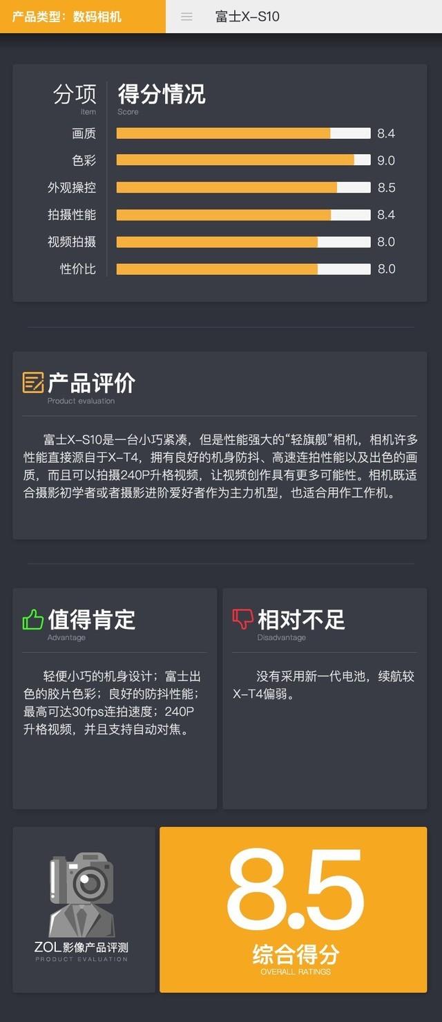 更稳更快更小巧 富士轻旗舰X-S10无反相机评测