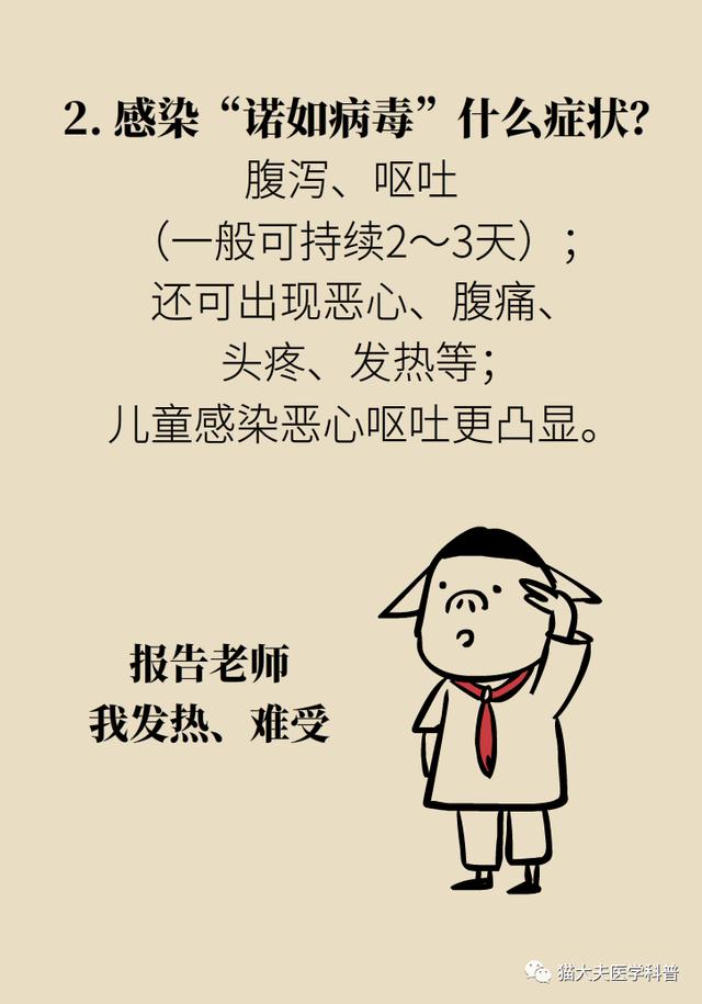 6种“冬季高发病”，北京安贞专家团支招预防