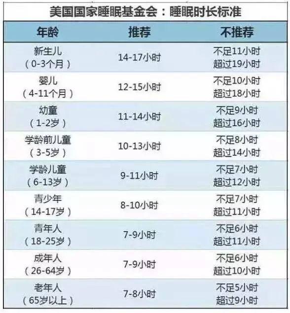 超级宝妈@你的孩子专注力差、情绪不好？很可能跟这个有关