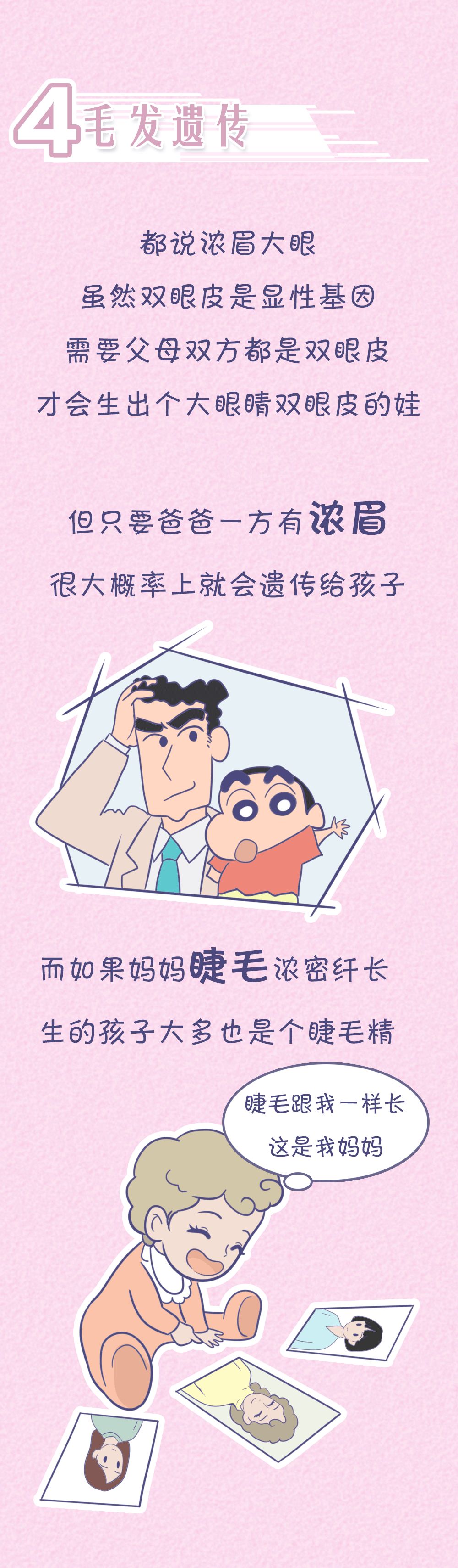 醉红颜：“女儿像爸，儿子像妈”？孩子智商究竟遗传谁？太准了……