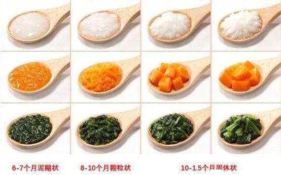 你的育儿经|“妈妈，我要杯几”孩子说话咬字不清？快来试试这几招
