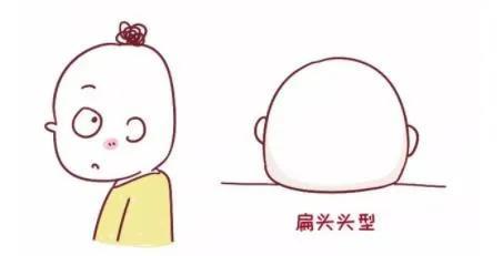 【你的育儿经】头圆就是高智商的象征？我们扁头宝宝表示特别不服