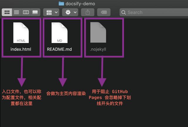 爱了！Guide哥手把手教你搭建一个文档类型的网站！免费且高速