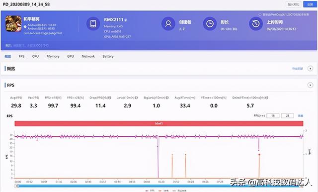 一部换汤不换药的手机，OPPO k7X到底值不值得入手？