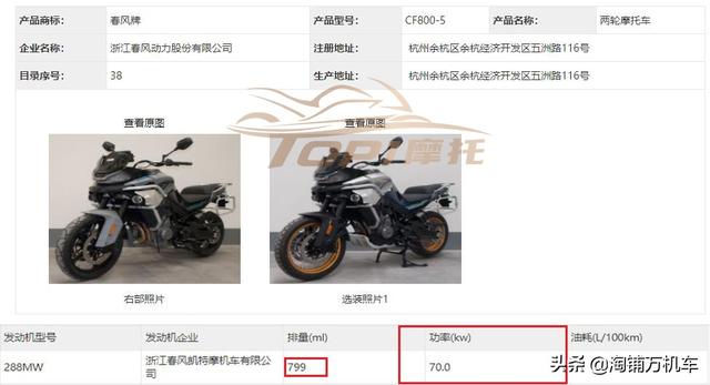 799cc双缸95匹马力！春风MT800部分参数公开