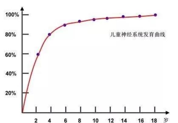 『超级宝妈』李玫瑾教授:情商低的孩子,家里一般都有这3种家长,怪不了别人