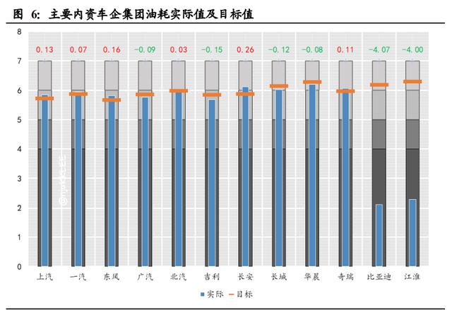 新能源汽车行业深度报告：电动化大势已来，十倍成长空间可期