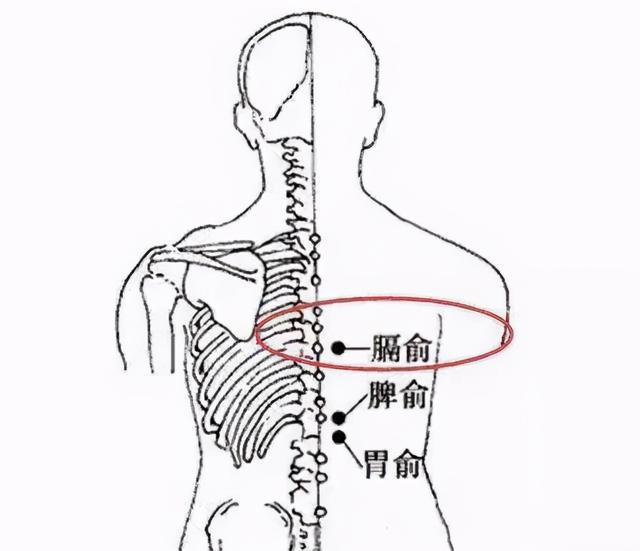 “乳腺增生”怕刮痧，多刮刮就好了