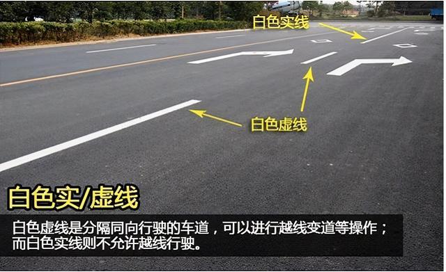 非常全面的路面标志线，看完上路再也不抓狂 ?