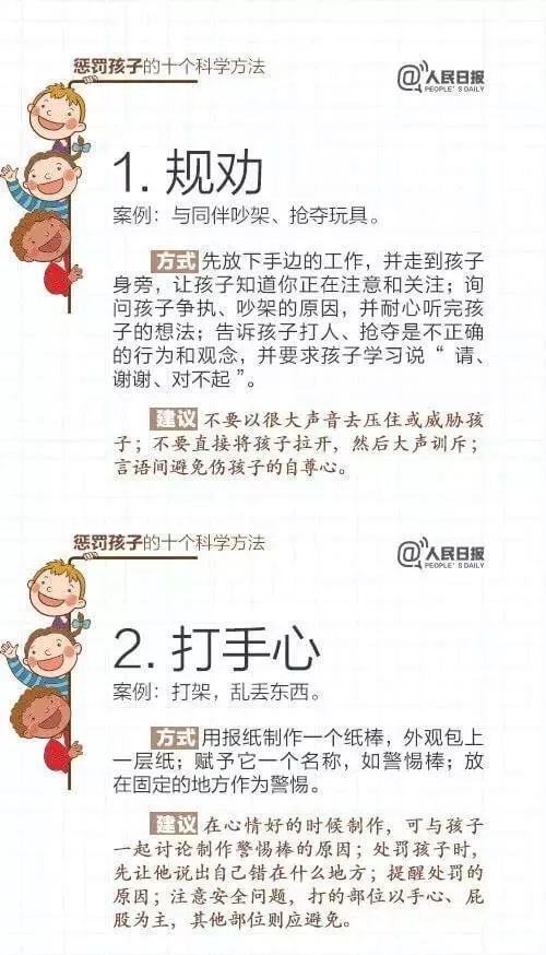 暖先生格调@人民日报:15个表扬孩子和10个惩罚孩子的科学方法,家长必读!